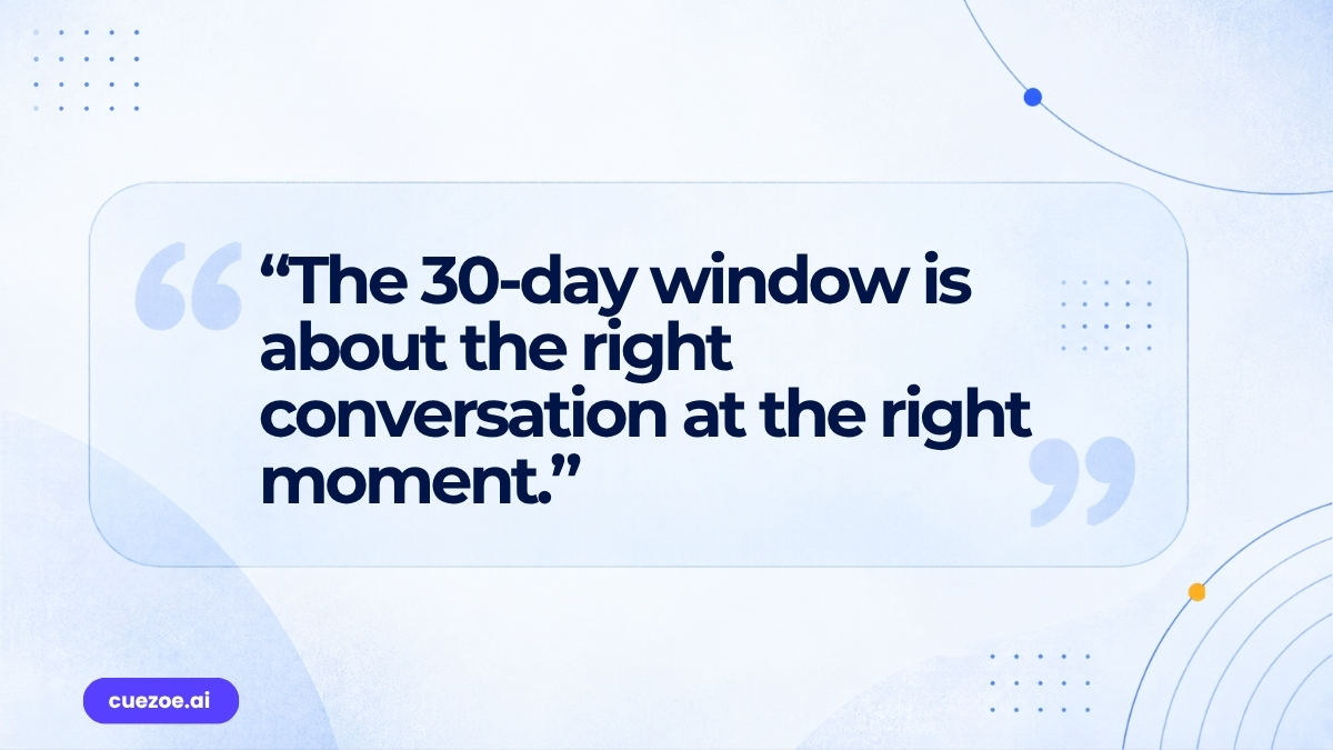 Quote: the 30-day window is about the right conversation at the right moment